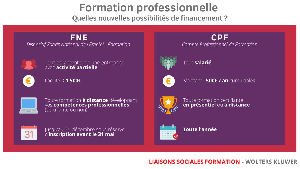 Financement CPF FNE_compressed-1