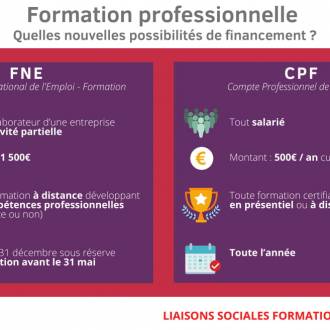 Financement CPF FNE_compressed-1.jpg